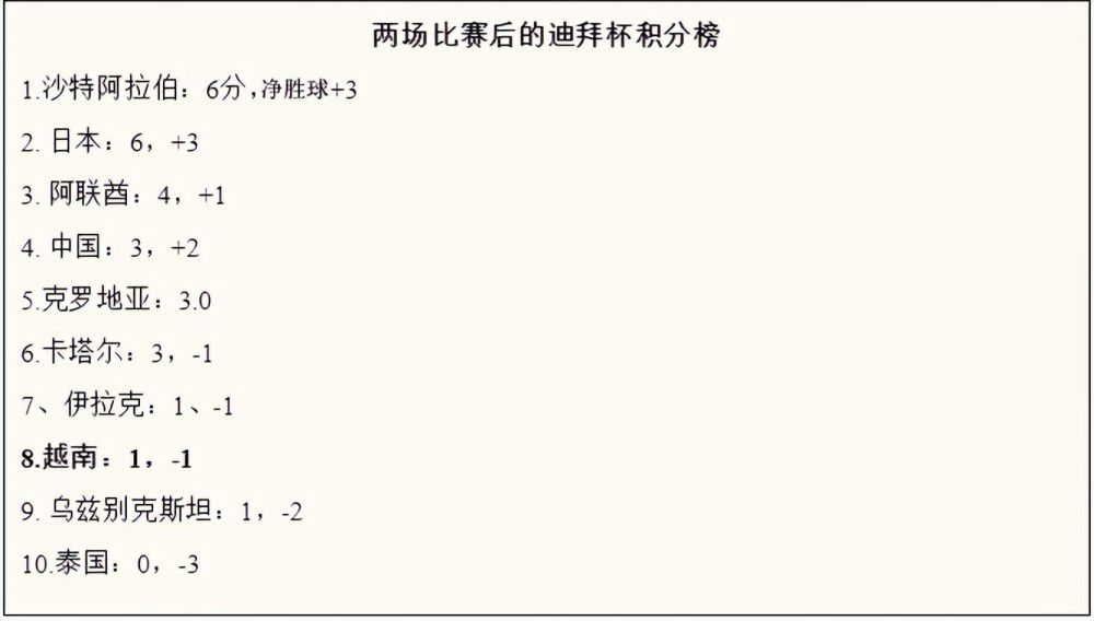 业余画家男伴侣江瀚（朱智勋 饰）由于没有灵感而疾苦不胜，颓丧非常。在伴侣的先容下，他来到心理大夫赵淑真（徐洁儿 饰）的诊所医治。从第一次碰头起头，两人便对彼此有了隐约的好感，颠末一段时候的医治和交换，他们的心越走越近。谁知造物弄人，缘分总会呈现如许那样的过失。淑真还有一个身为跳舞演员的mm雪梦（刘芷汐 饰），固然母亲看待两个女儿的立场分歧，但她们彼此情深意笃，无话不说。某天，雪梦走在路上遭受掳掠案，刚好碰到江瀚出手互助，这对男女就此熟稔，并很快成长成情人关系。直到某天，三人站在一路，本相年夜白。